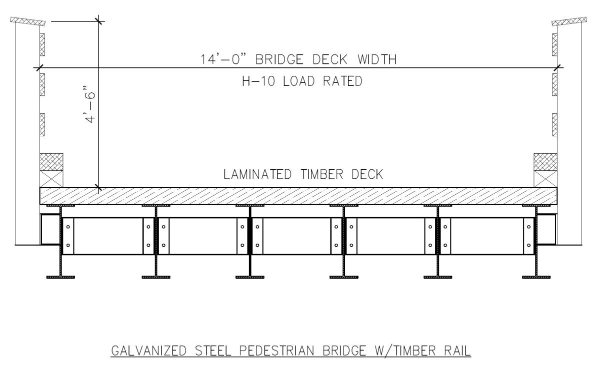 Cross section of the proposed bridge