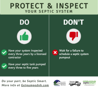 Septic Smart